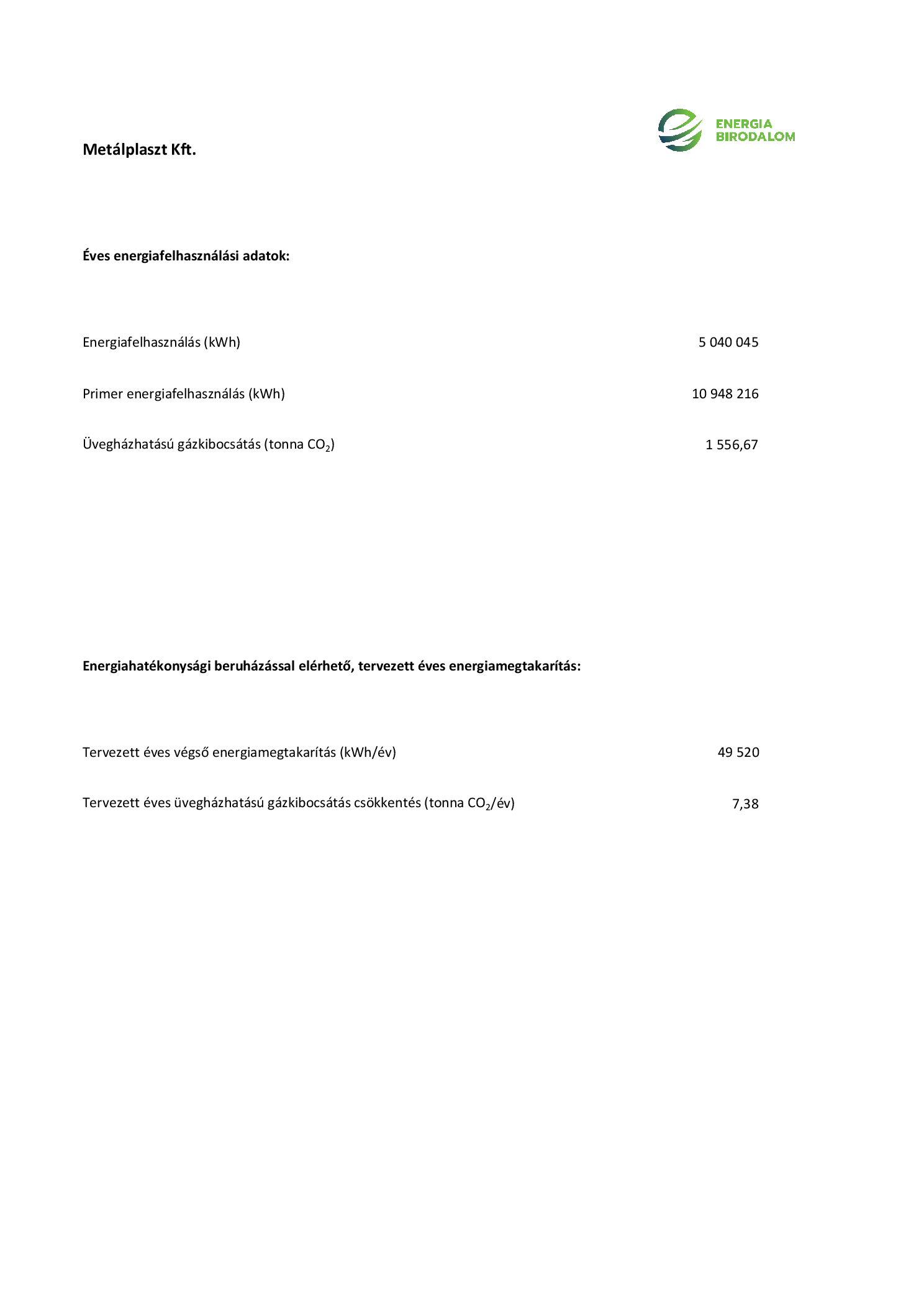 energetikai szakreferensi jelentés 2023 metálplaszt kft. 003