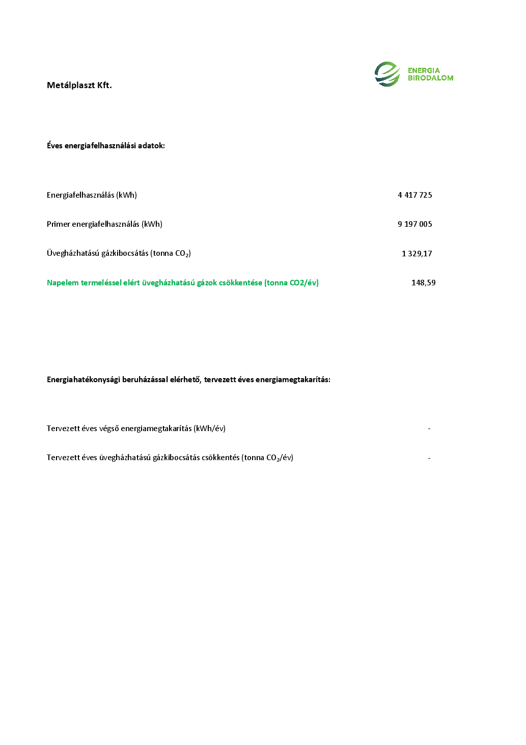 metalplaszt kft honlap energetika 2024 003